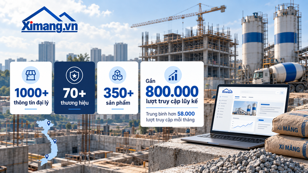 Cem.Mart – mạng lưới mua bán xi măng với hơn 1.000 thông tin đại lý, 70+ thương hiệu và 350+ sản phẩm trên toàn quốc.