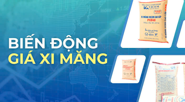 Biến động giá