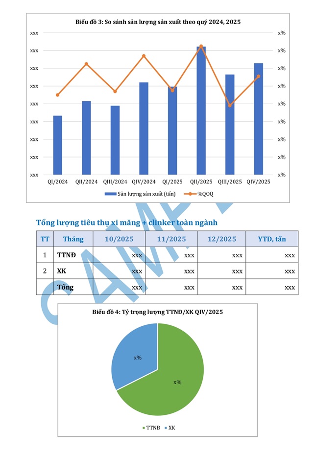 Xuất bản B&aacute;o c&aacute;o Thị trường Xi măng Việt Nam Qu&yacute; IV/2025: Kh&eacute;p lại trầm lắng, mở ra kỳ vọng phục hồi