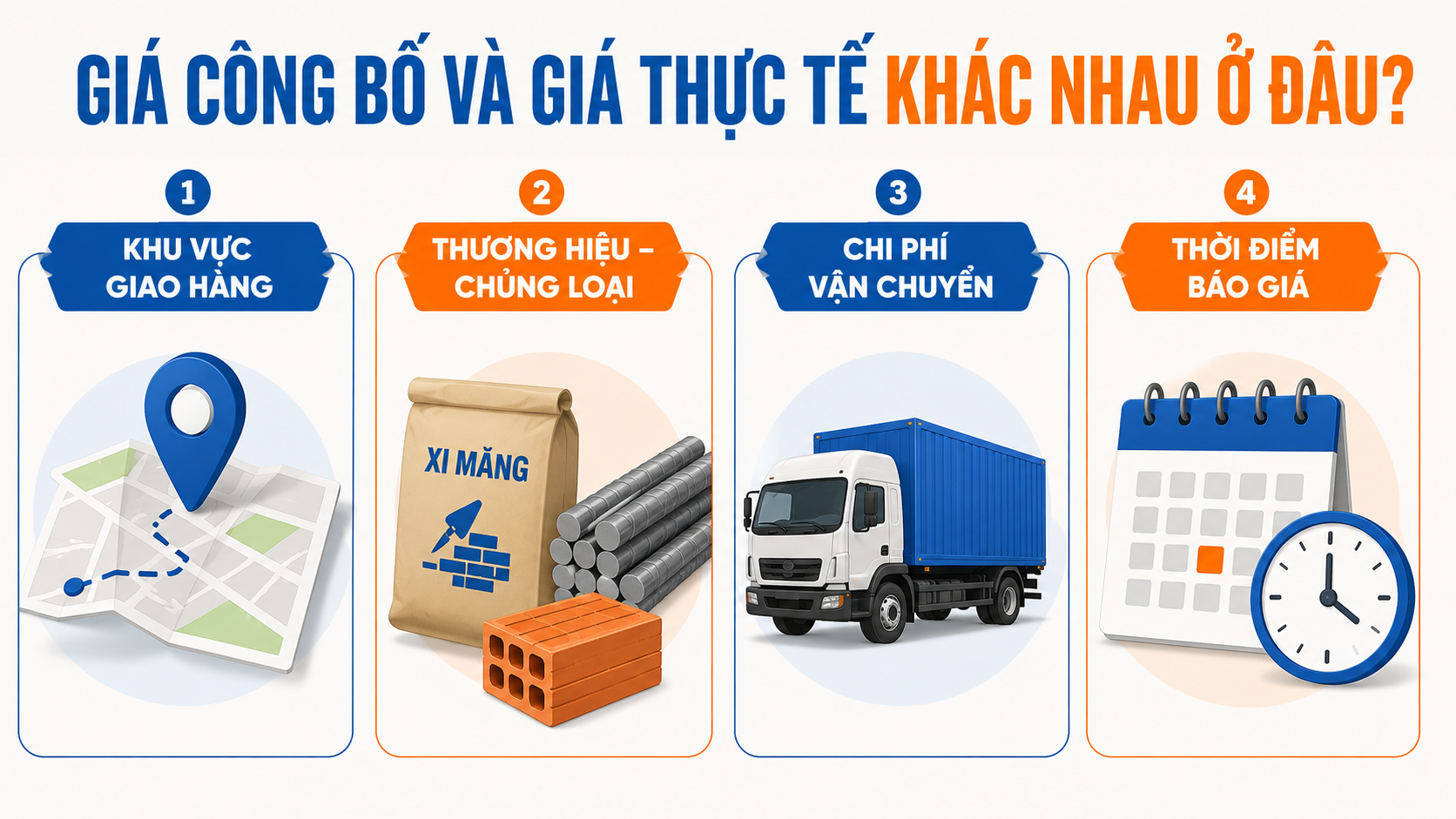 công bố giá vật liệu xây dựng và giá thực tế khác nhau ra sao
