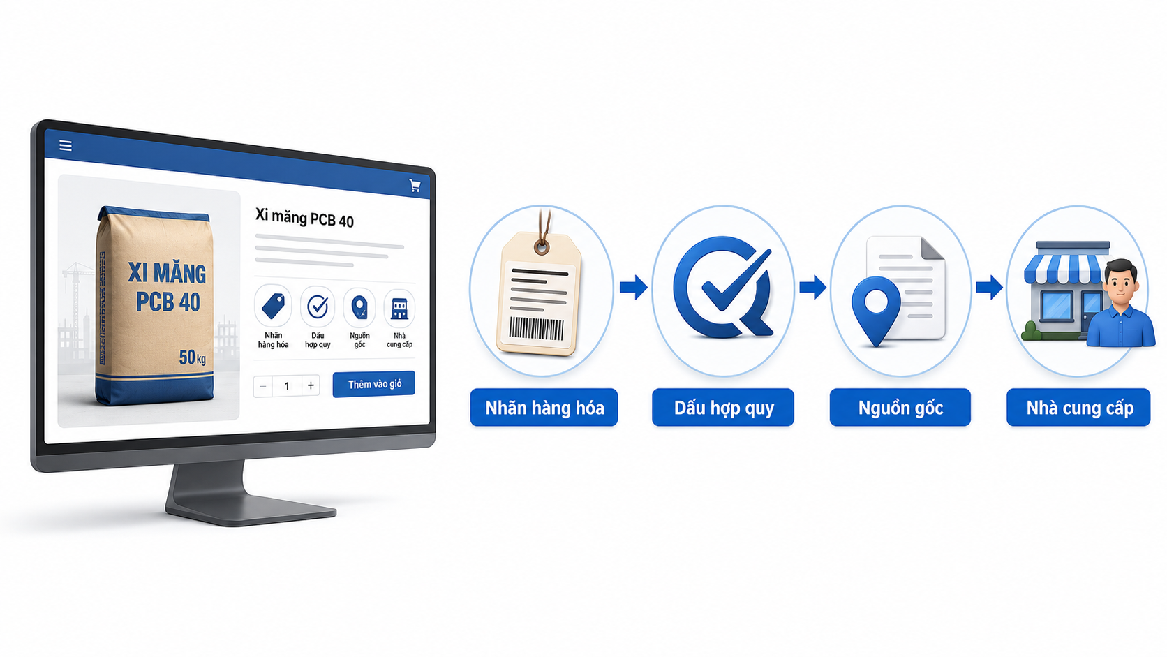 Mua vật liệu xây dựng online kiểm tra nhãn hàng hóa, dấu hợp quy và nguồn gốc sản phẩm.