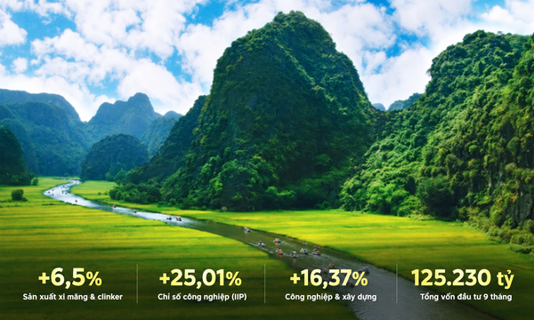 Bốn chỉ số tăng trưởng công nghiệp Ninh Bình 9 tháng 2026 minh hoạ đà tăng sản xuất xi măng và clinker Ninh Bình