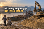 Kết quả đấu giá mỏ cát xây dựng tại Quảng Ngãi